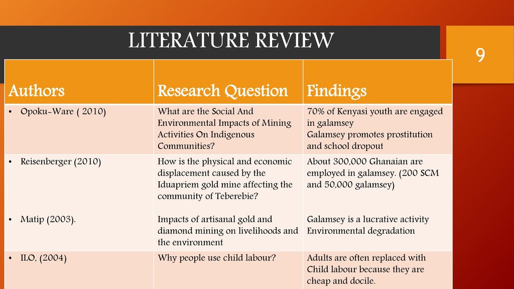 Mountain Child: Systematic Literature Review